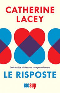 le risposte